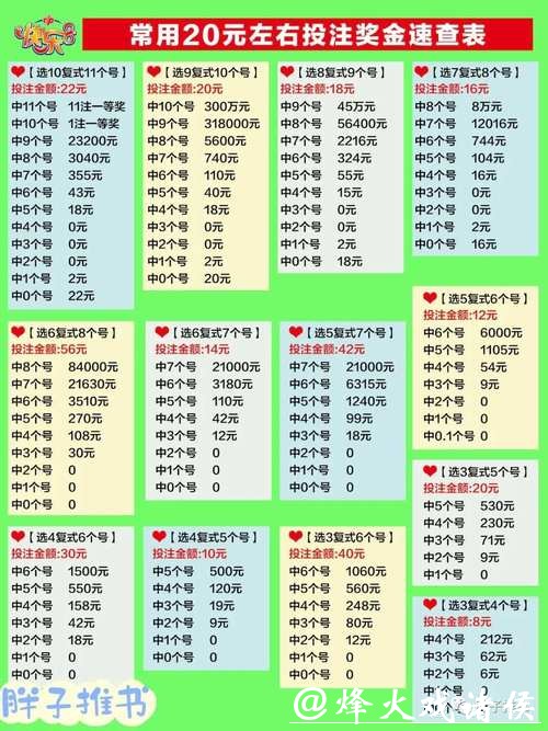 世界杯投注规则解读及注意事项 世界杯投注规则解读及注意事项