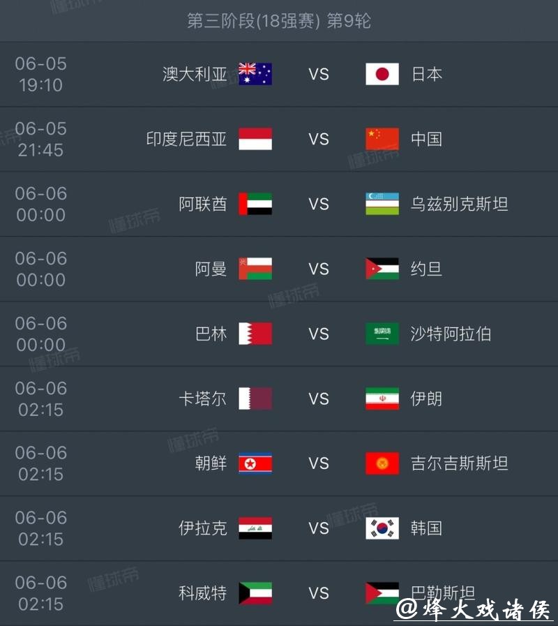 2026世界杯比分:逐场赛果分析与点评 2026世界杯比分:逐场赛果分析与点评