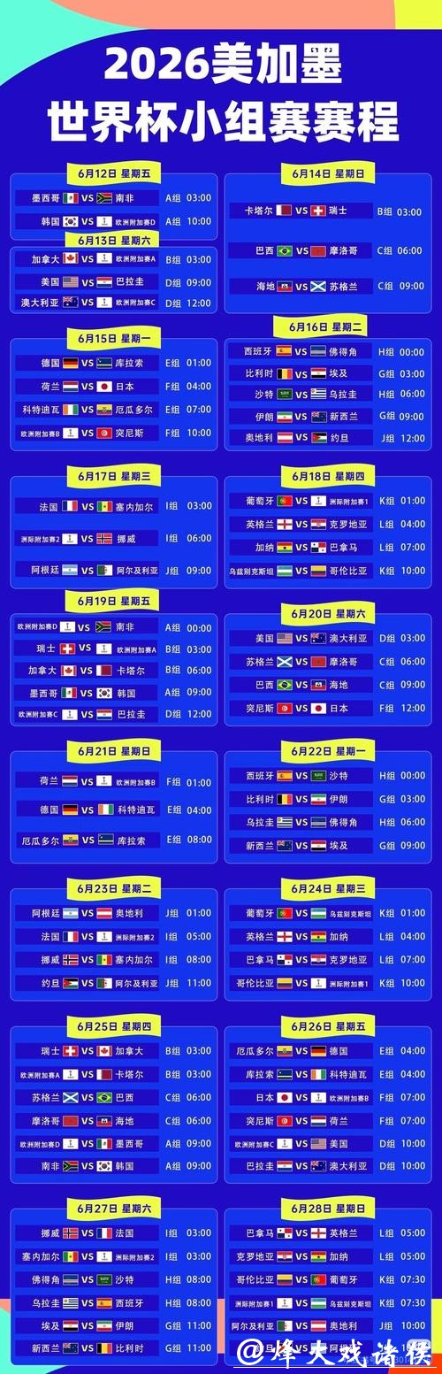 2026世界杯直播:无延迟信号收看途径 2026世界杯直播:无延迟信号收看途径