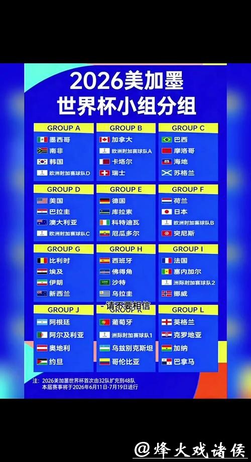 2026世界杯直播:无延迟信号收看途径 2026世界杯直播:无延迟信号收看途径