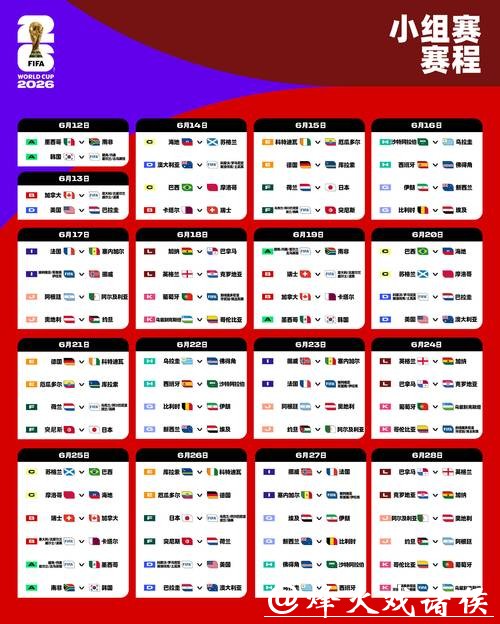 2026世界杯预测:主办国主场优势解读 2026世界杯预测:主办国主场优势解读