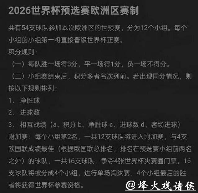 2026世界杯预测:主办国主场优势解读 2026世界杯预测:主办国主场优势解读