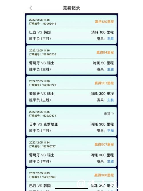 有趣的世界杯竞猜平台推荐 有趣的世界杯竞猜平台推荐