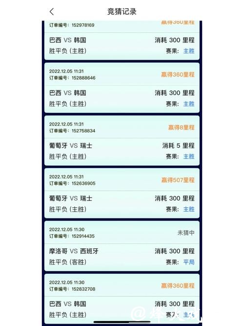 有趣的世界杯竞猜平台推荐 有趣的世界杯竞猜平台推荐