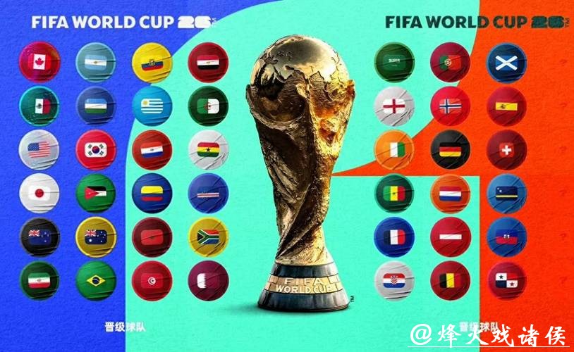 2026世界杯外围：哪些新兴球队有望出线