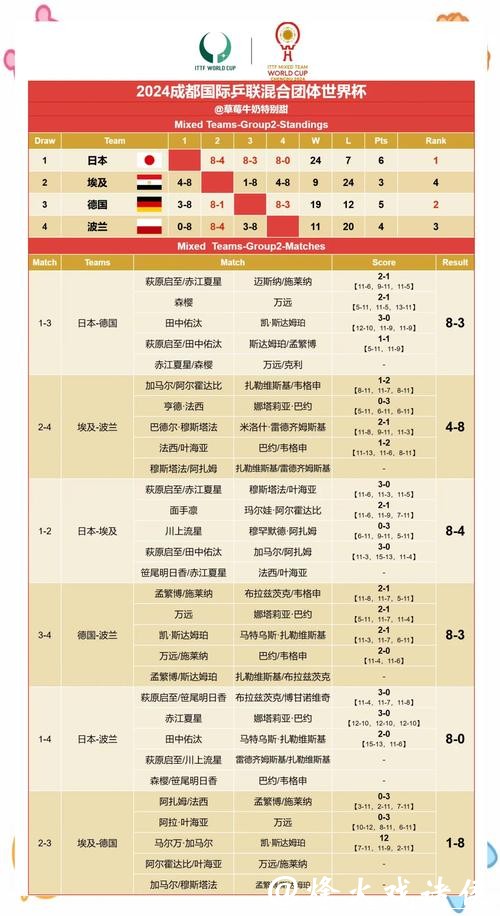 世界杯竞猜官网专家分析赛果靠谱