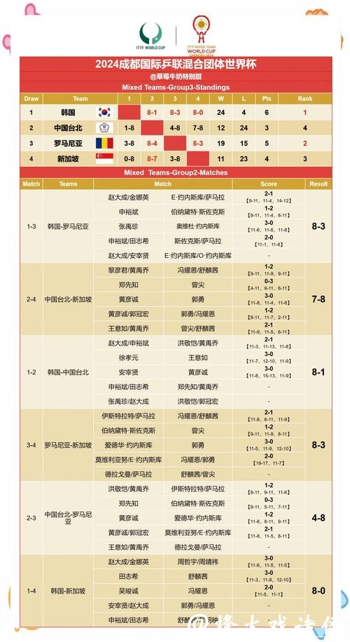 世界杯竞猜官网专家分析赛果靠谱