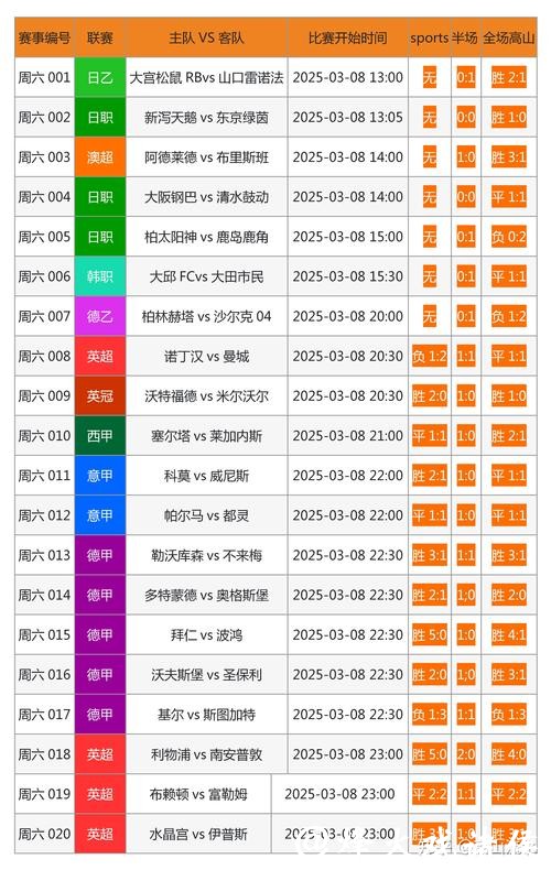 世界杯竞猜平台如何识别虚假网站陷阱