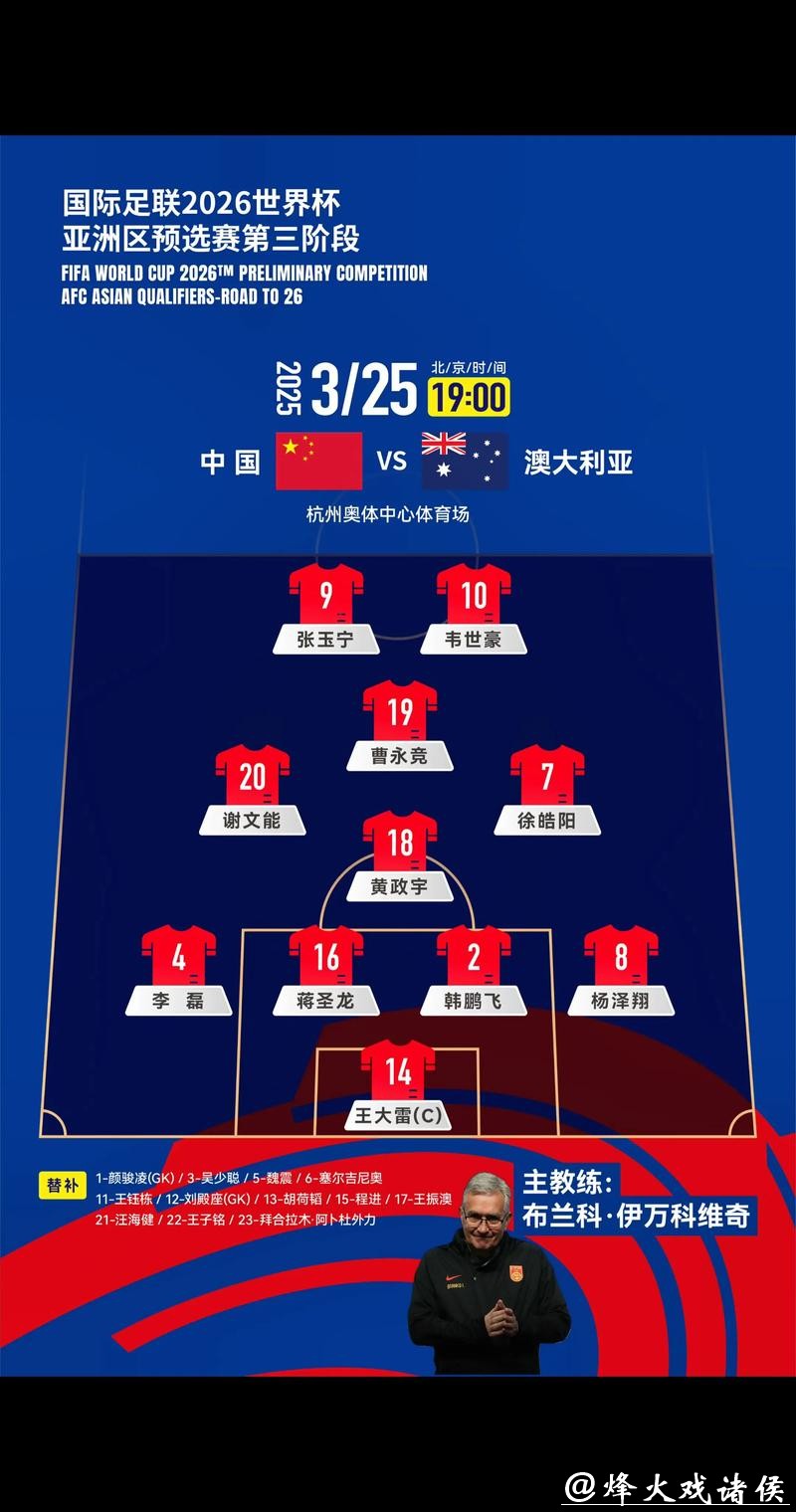 2026世界杯预测：关键比赛赛前形势