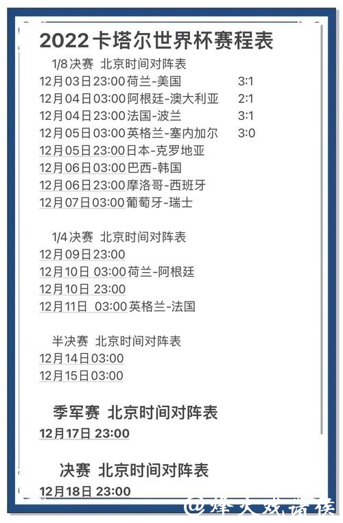 世界杯竞猜：了解球队历史数据很重要