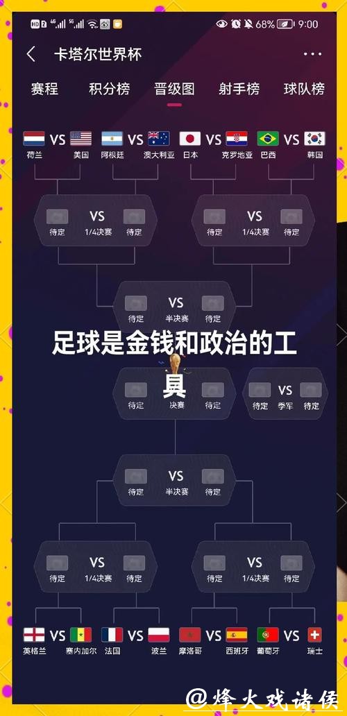 2026世界杯投注：从基本到高级的策略讲解