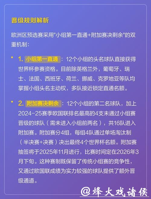 剖析全新2026世界杯投注规则与影响