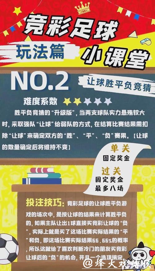 2026世界杯竞猜:如何制定最佳投注策略 2026世界杯竞猜:如何制定最佳投注策略