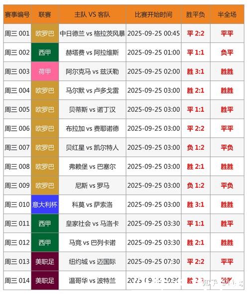 2026世界杯投注技巧全公开,轻松获胜! 2026世界杯投注技巧全公开,轻松获胜!