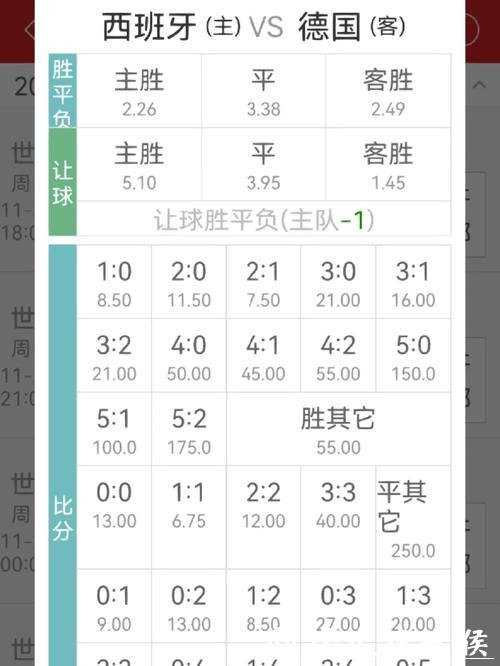 世界杯下注APP:新手奖励政策全面解析 世界杯下注APP:新手奖励政策全面解析