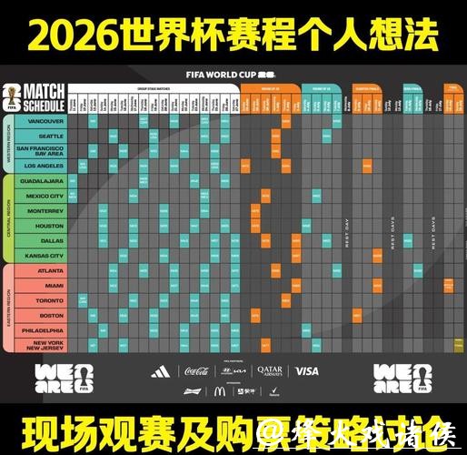 2026世界杯下注:如何利用数据分析提高胜率 2026世界杯下注:如何利用数据分析提高胜率