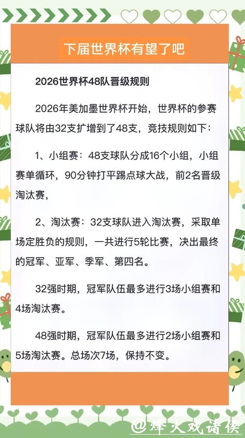 官方公布的2026世界杯投注最新规则 官方公布的2026世界杯投注最新规则